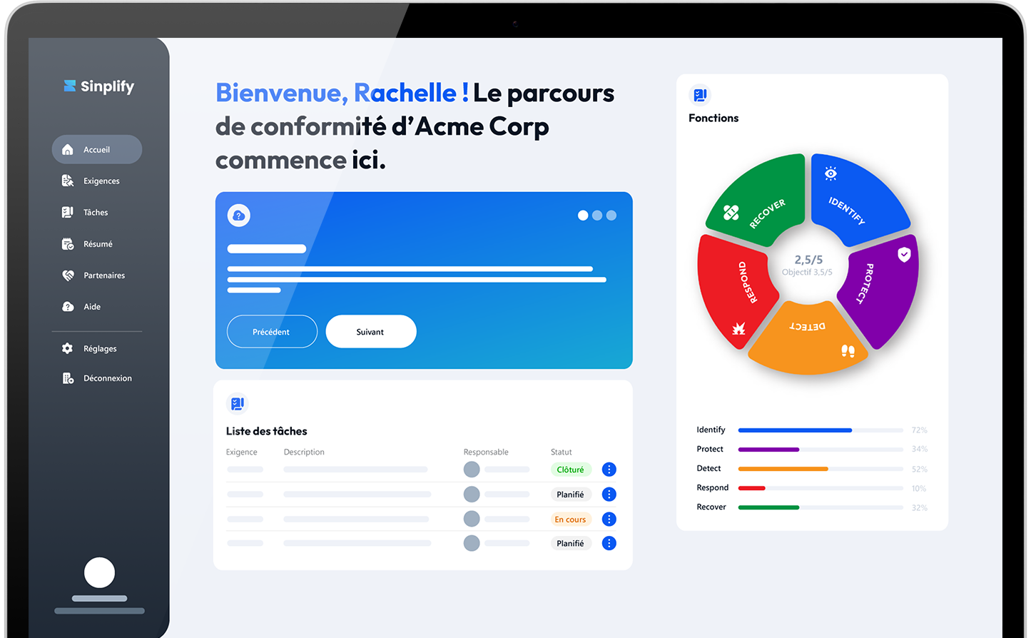 Illustration du service Un SaaS ne se construit pas seulement avec du code.